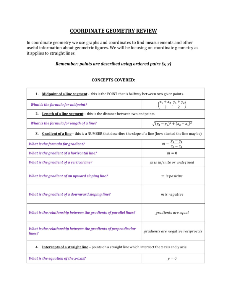Coordinate Geometry Key Points | PDF | Line (Geometry) | Cartesian ...