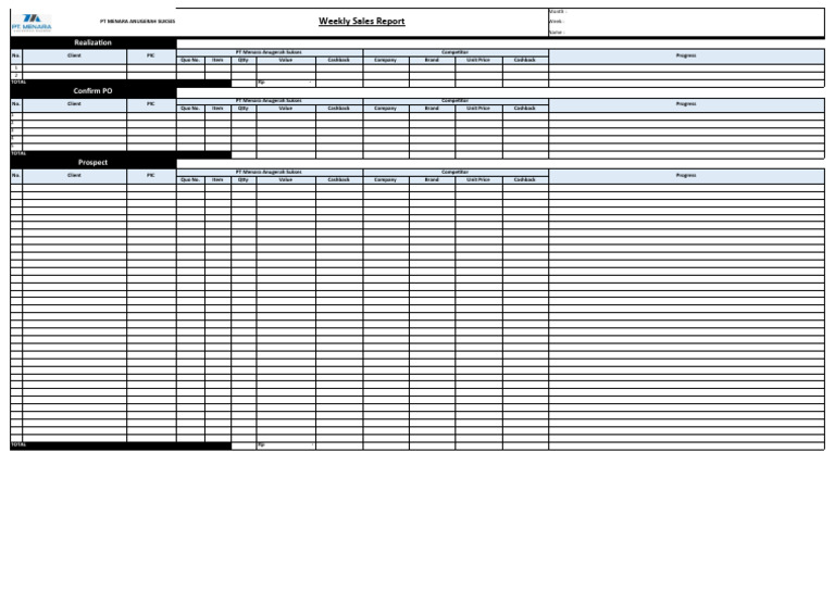 Form Report | PDF