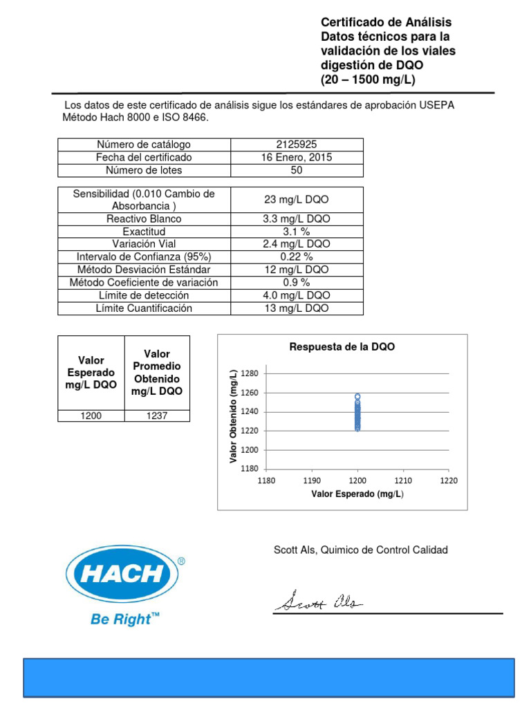 Coa HR Cod Spanish 201500617 | PDF | Análisis estadístico | Enseñanza ...