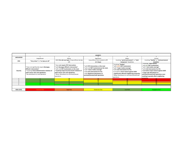 Extreme Risk | PDF