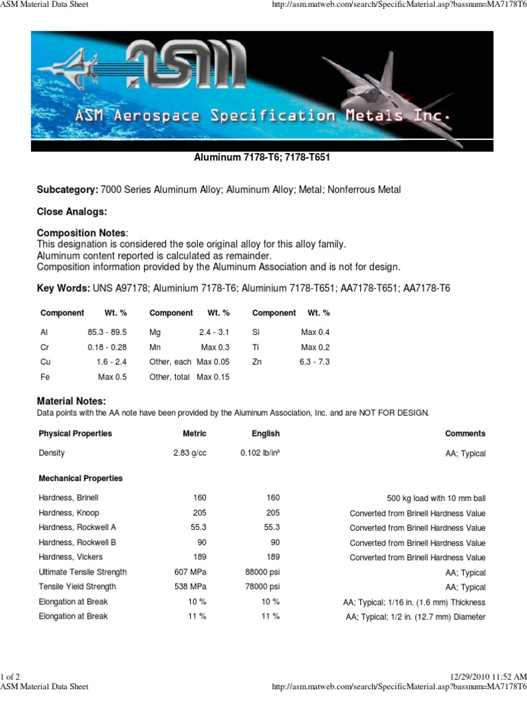 7178T6511 Property ASM Material Data Sheet Ultimate Tensile