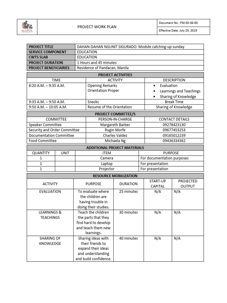 Project Work Plan Meaning In Urdu