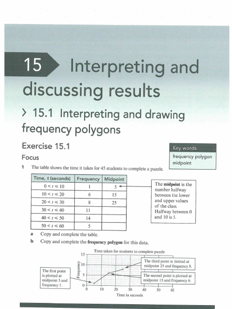 Statistics | PDF