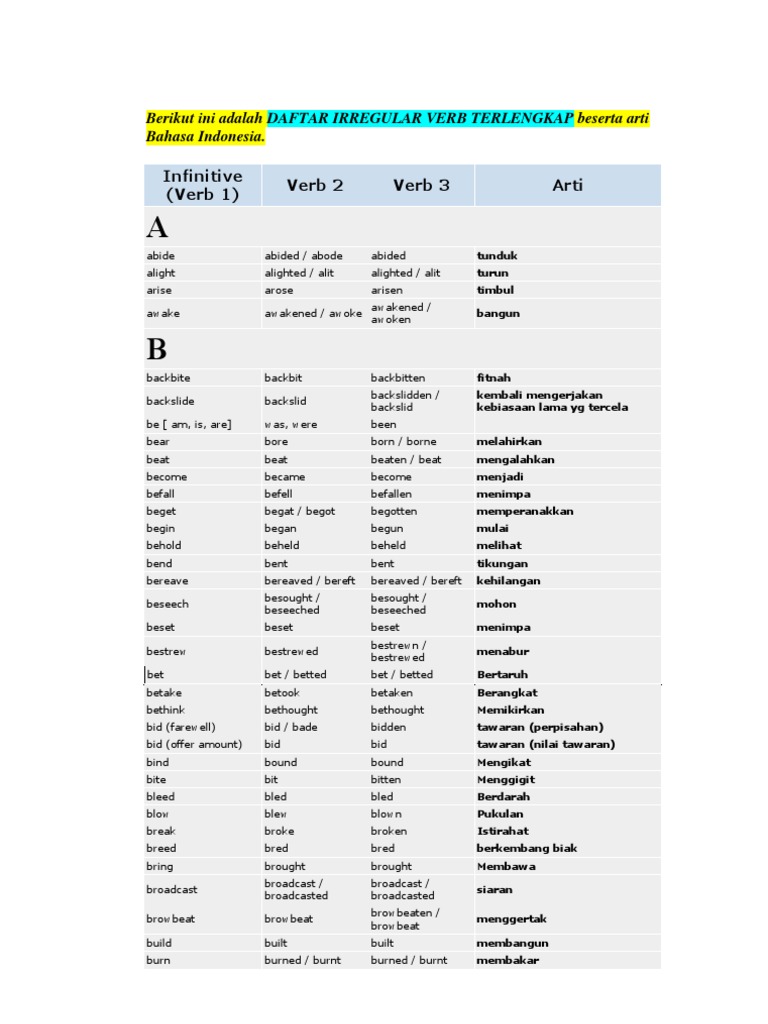 Buku Tata Bahasa Indonesia Pdf Merger
