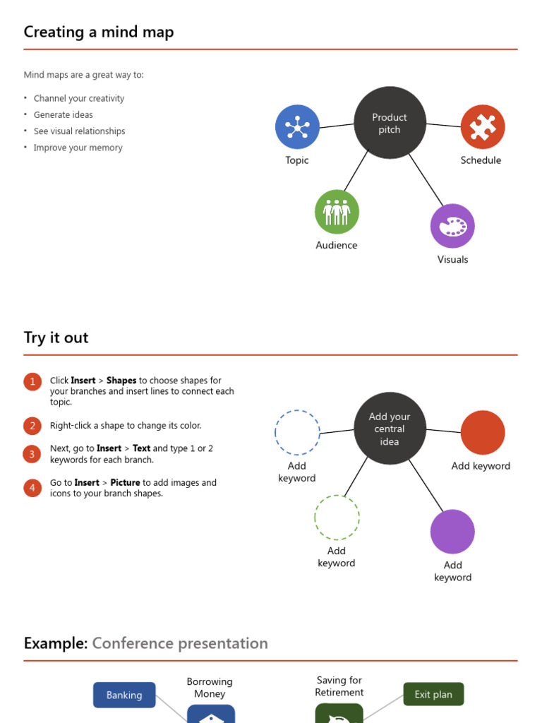 Mind Map Creation Guide | PDF | Planets In Astrology | Bodies Of The ...