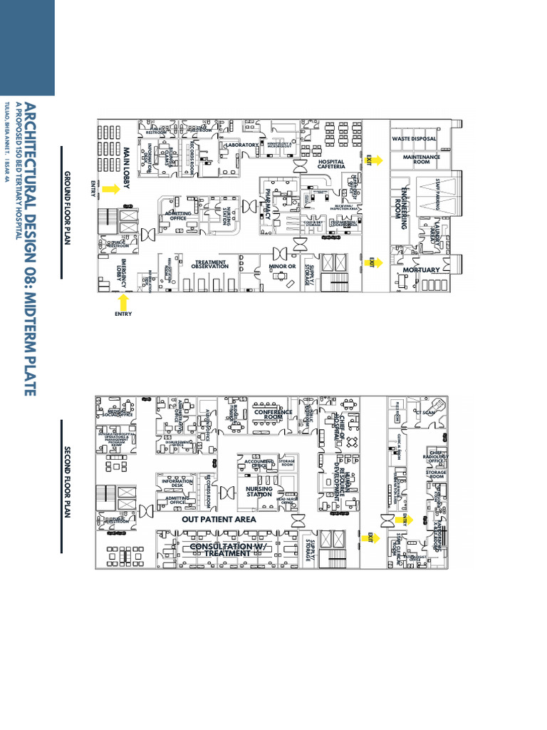 Anesthesian Facilities in Hospital Design | PDF | Hospital | Nursing