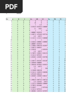 Queue Number Template and Metrics | PDF | Queue (Abstract Data Type ...