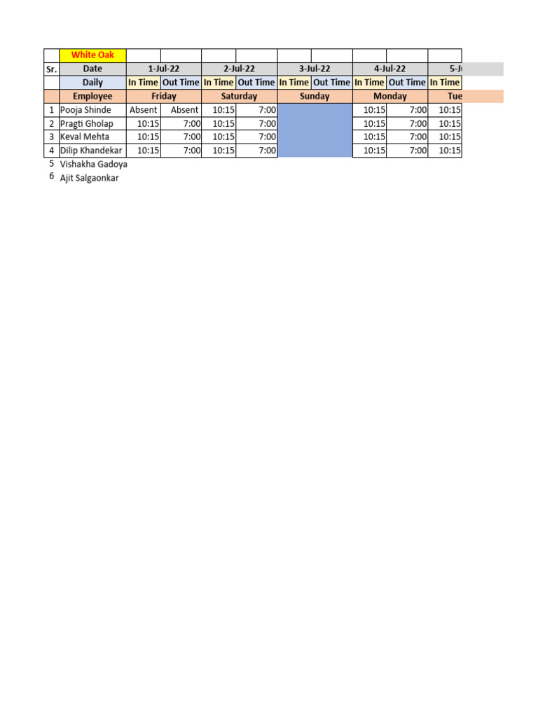 Attendance September 2022 | PDF