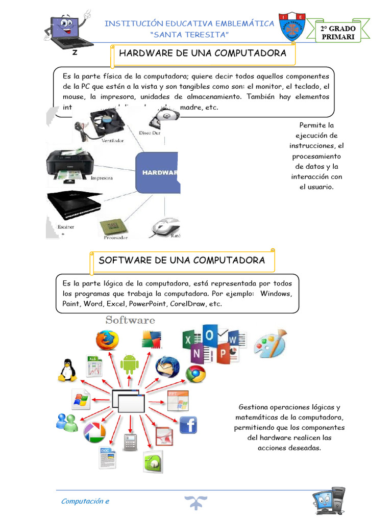 FICHA DE COMPUTACION 2° ^.^.^^ | PDF | Hardware de la computadora ...