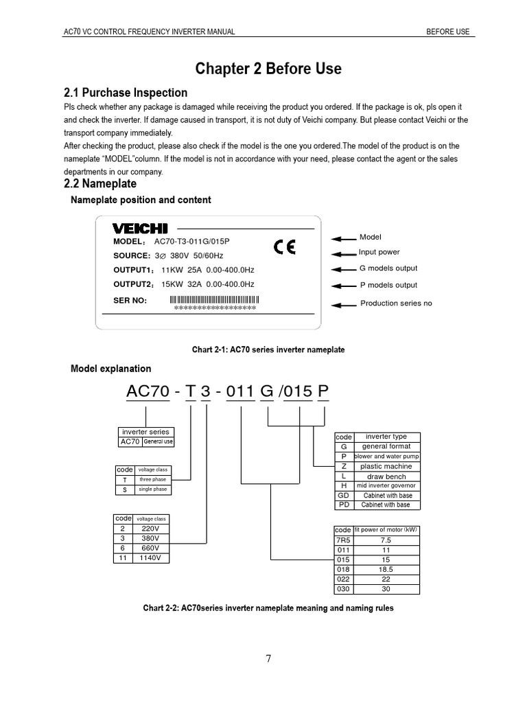 AC70 Inverter Manual Overview | PDF | Power Inverter | Mains Electricity