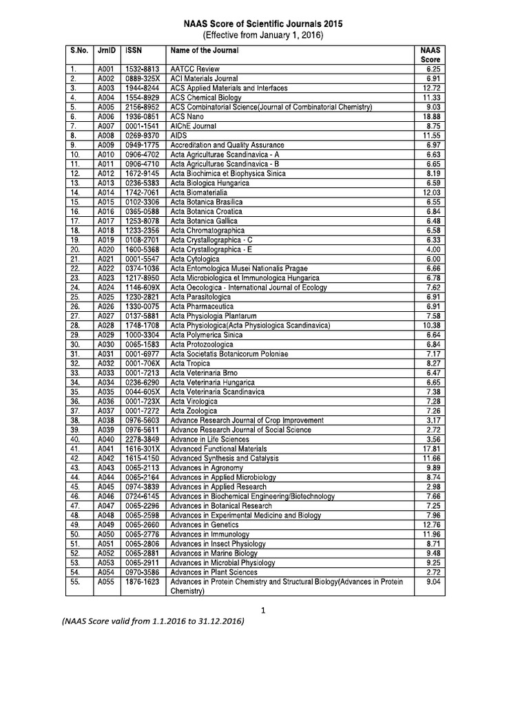 JR 2016 | PDF