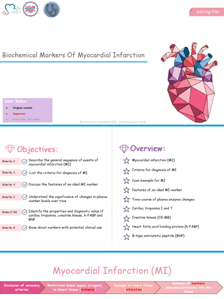 6-Biomarkers of MI TEAM438 | PDF | Myocardial Infarction | Heart