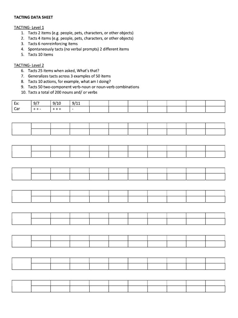 Tact Data Sheet | PDF