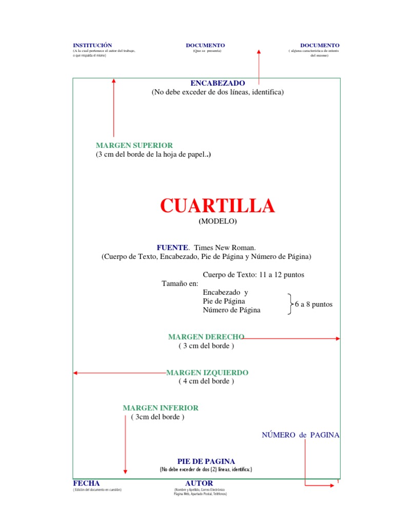 Cuartilla.