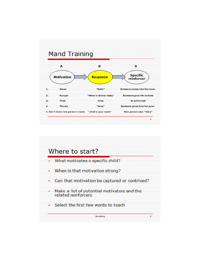 Mand Training Slides | PDF