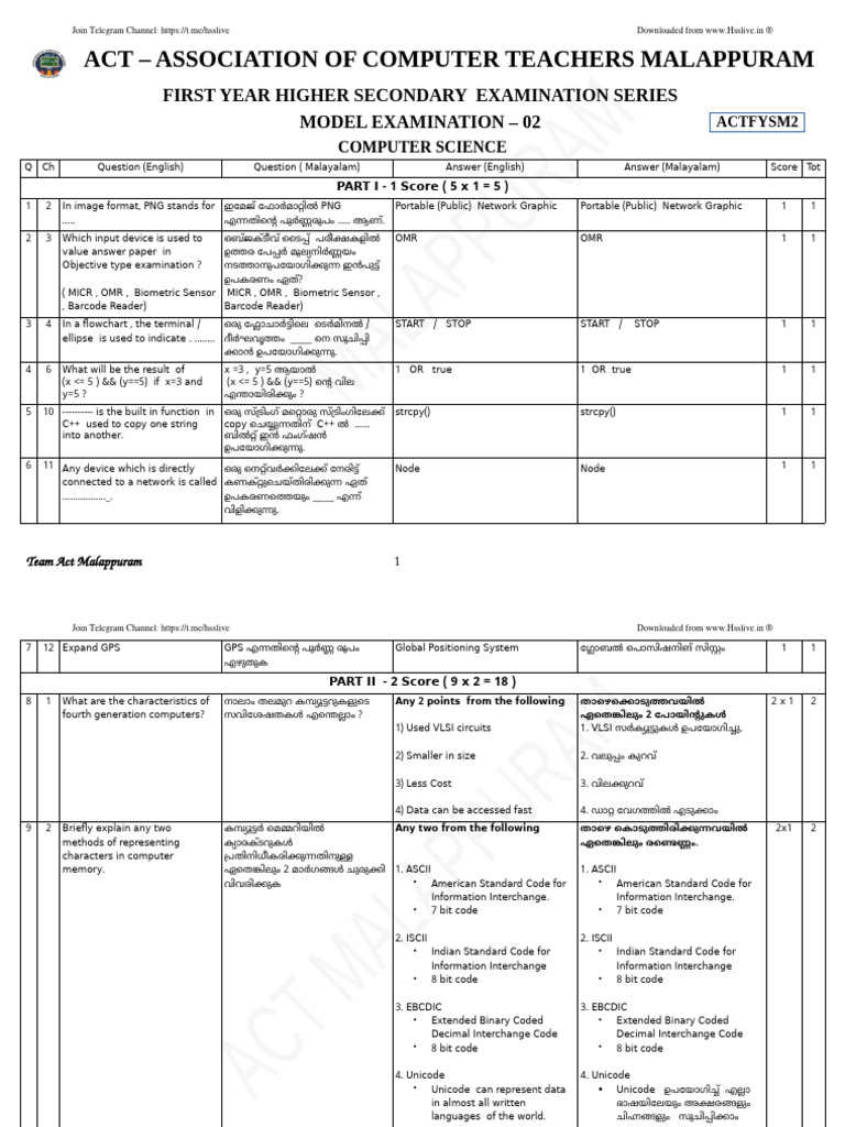 hsslive-act-model-2-answer-key-cs-pdf