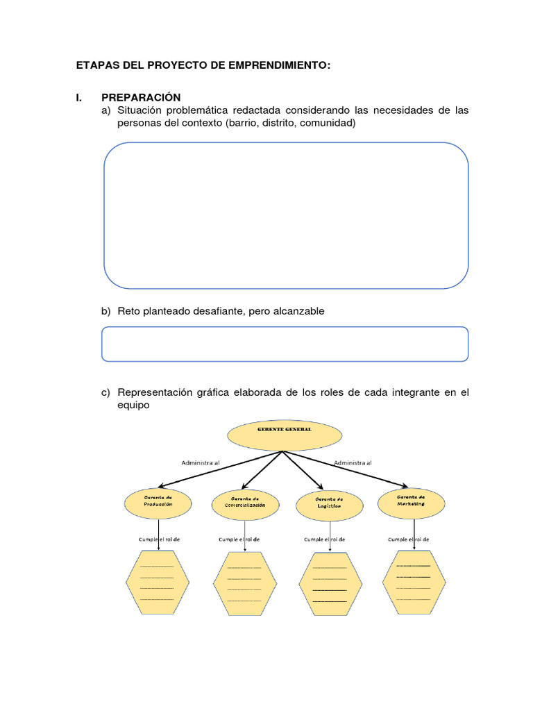 Etapas del Proyecto de Emprendimiento | PDF | Iniciativa empresarial ...