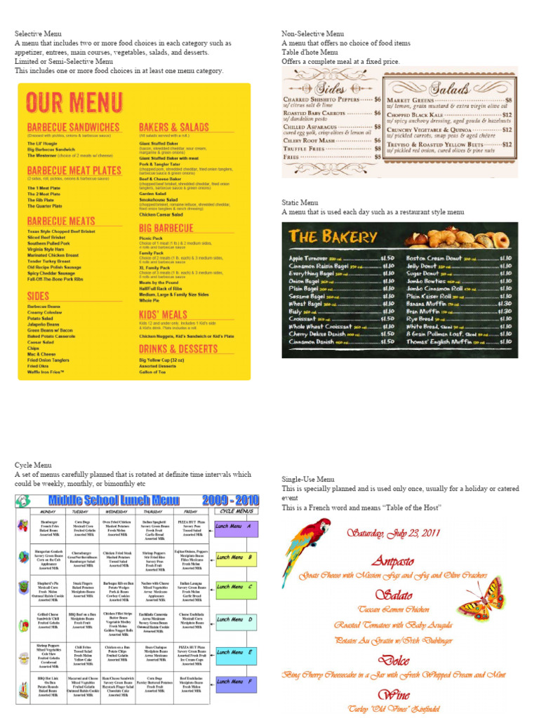 7 Types of Menu | PDF | Wellness