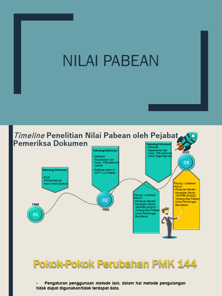 Panduan Nilai Pabean dan Bea Masuk | PDF | Bisnis | Pengelolaan ...