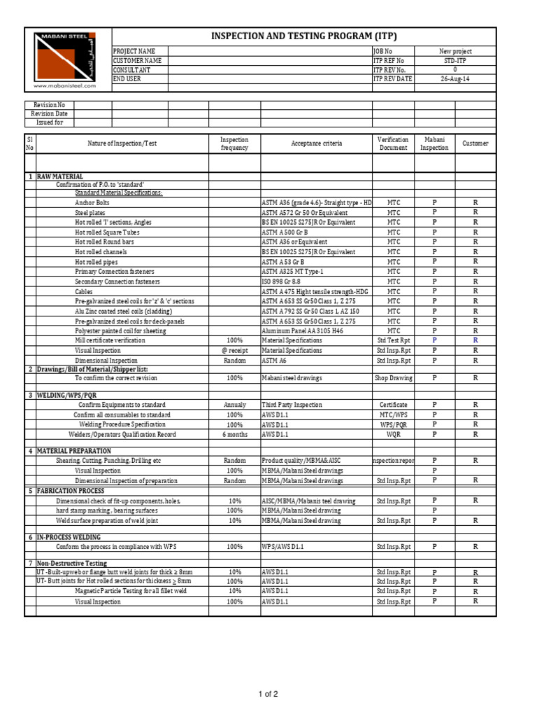 Inspection and Testing Program Overview | PDF | Screw | Mechanical ...