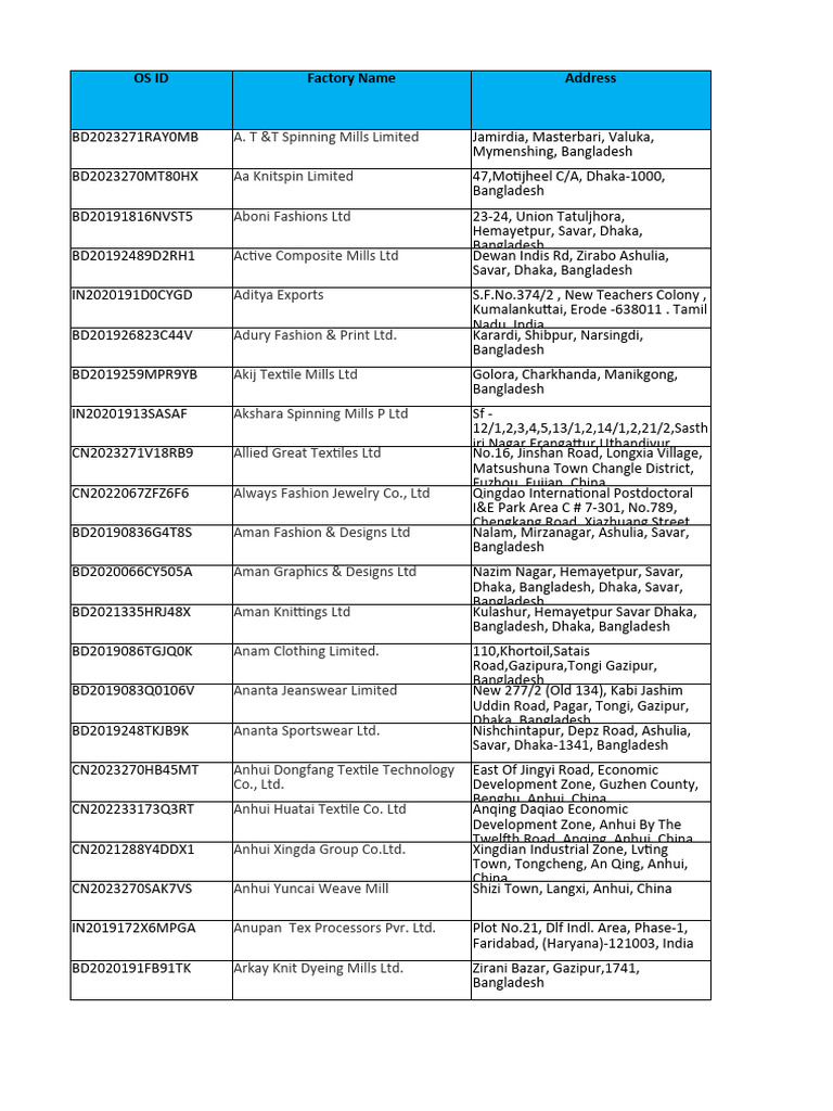 UTll\\NS ANTARCTICA ARGENTIA ENIWETOK WO JIMA KOREA~WAJAL£1N NORMANDY  OKINAWA PHILIPPINtS SALERNO TARAWA TRINIDAD TULAGI VIET, image size:768x1024