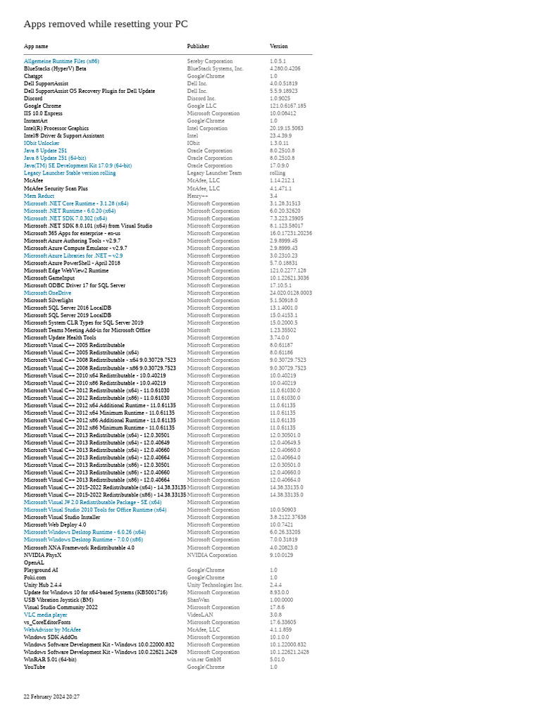 HTML Code | PDF | Java (Programming Language) | Hyper V