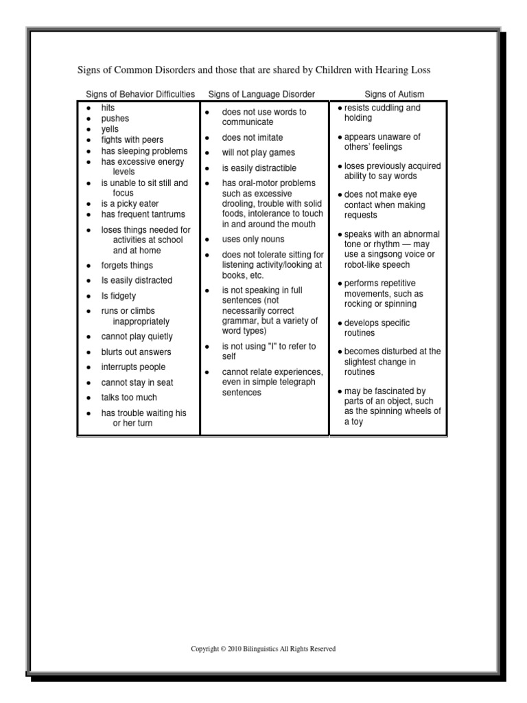 Hearing loss common disorder traits that are shared by children with