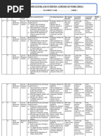 Grade 5 Science-and-Technology-Notes | PDF | Common Cold | Influenza