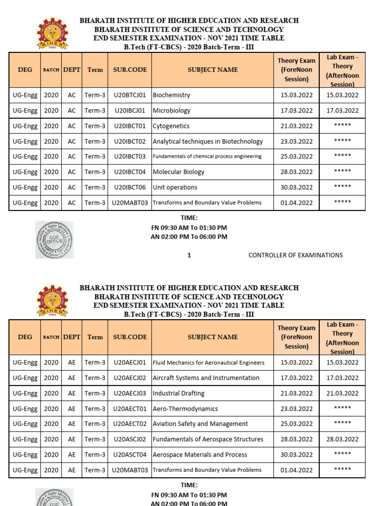B.Tech Term 3 Exam Timetable 2021 | PDF | Electrical Engineering ...