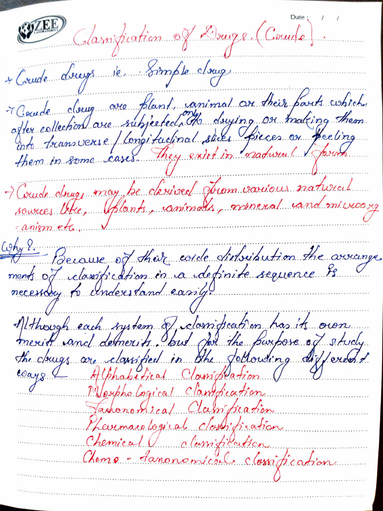 Classification Of Crude Drugs Flow Chart