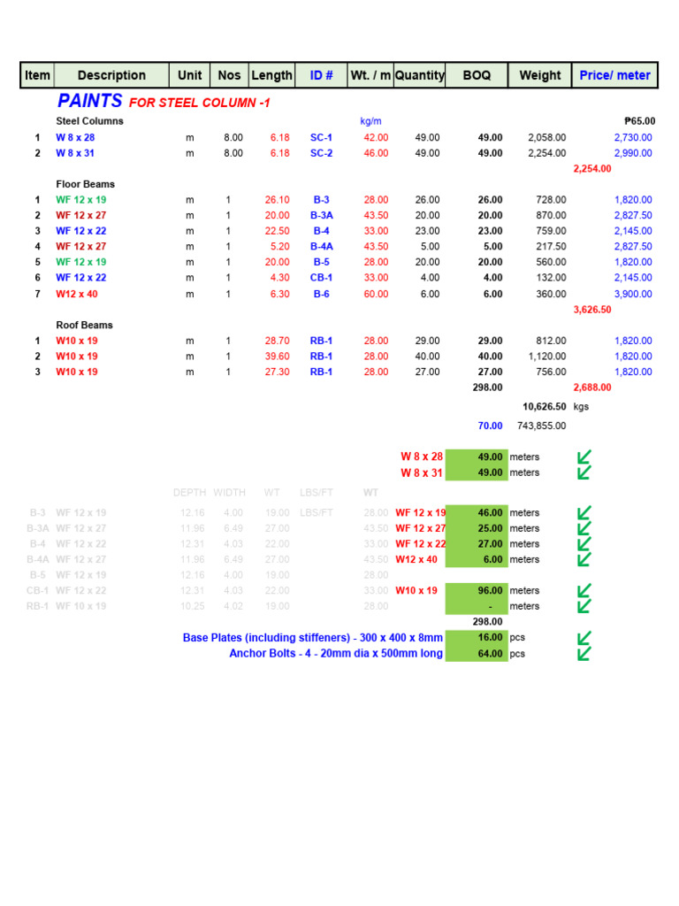 I-Beam Cost Estimates | PDF | Structural Engineering