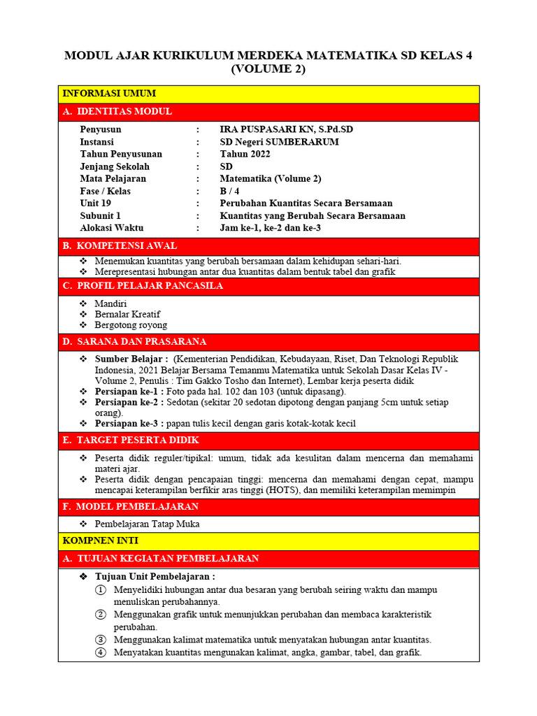 Modul Ajar Kurikulum Merdeka Matematika SD Kelas 4 | PDF