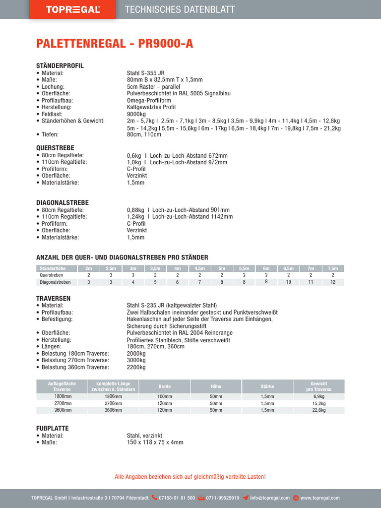 Techn. Datenblatt - PR9000-A | PDF