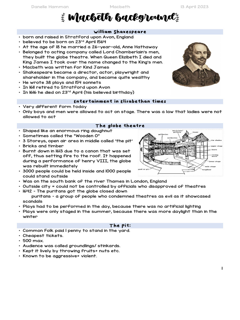 Macbeth: Background and Context | PDF | Macbeth