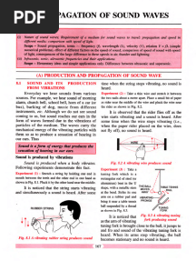 Class 9 Selina Physics Chapter 8 Propagation of Sound Waves