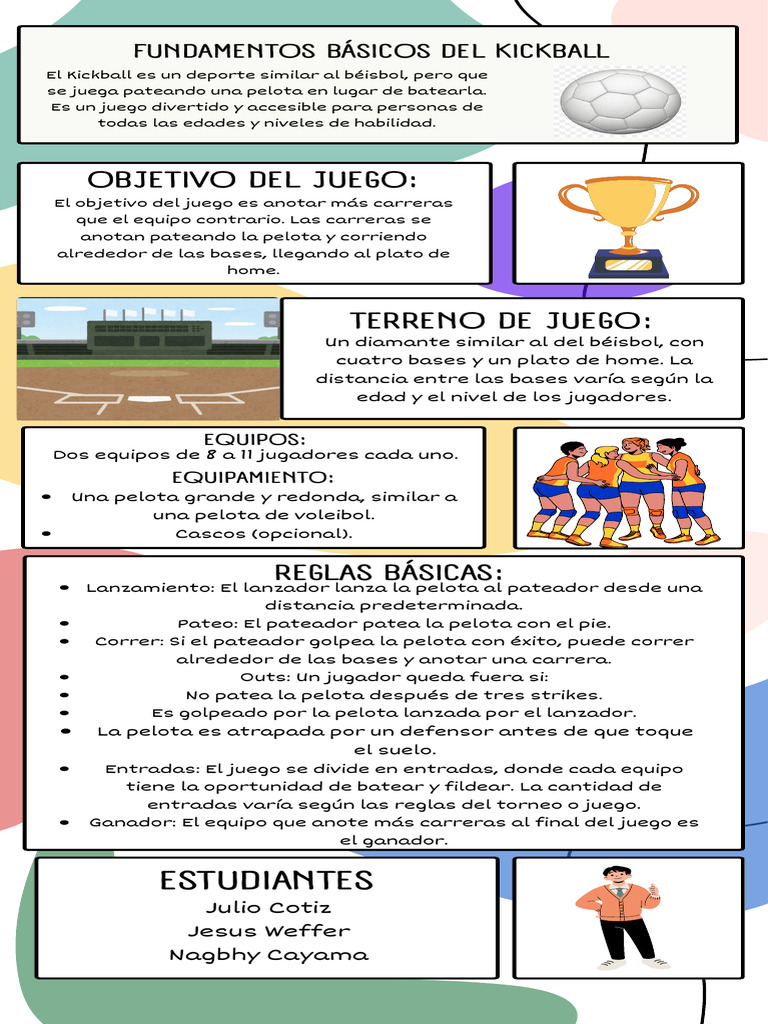 Reglas del Kickball: Juego y Equipos | PDF