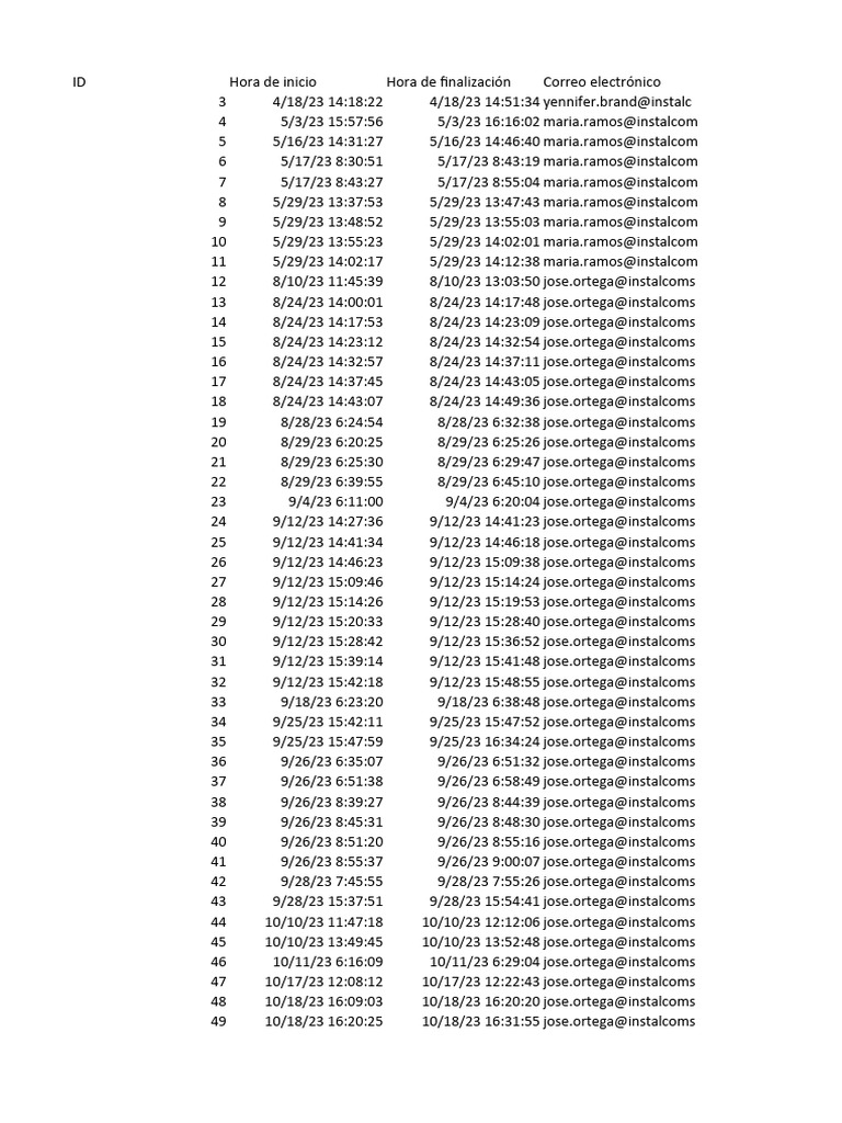 Registro de informaci n de mantenimientos 1 68 pdf bienes