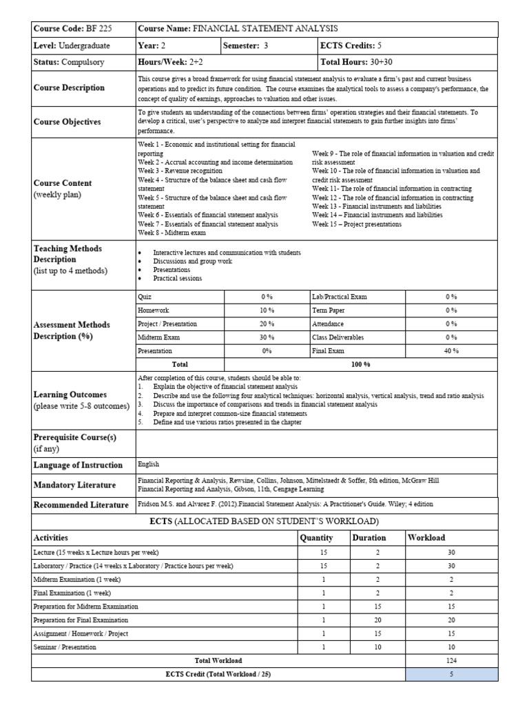FINANCIAL STATEMENT ANALYSIS COURSE SYLLABUS intelligence overview