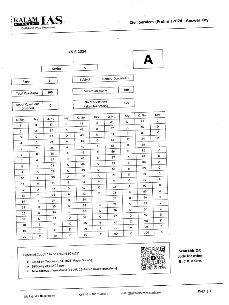 cse-prelims-2024-gs-paper-1-answer-key-set-a-pdf