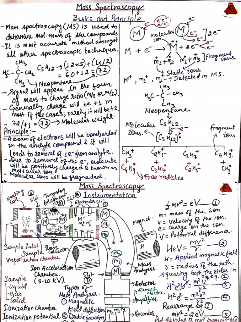 Mass Spectroscopy Fundamentals | PDF | Mass | Scientific Techniques