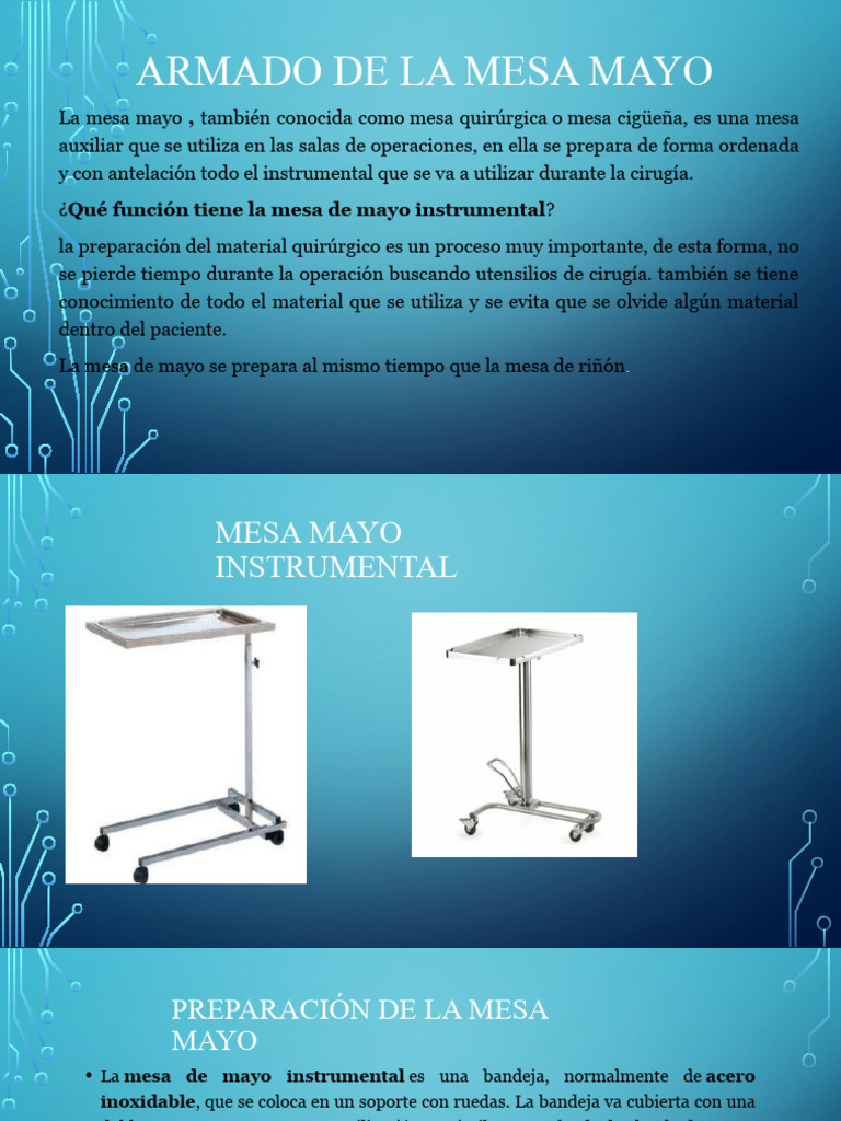 Armado De La Mesa Mayo Pdf Cirugía
