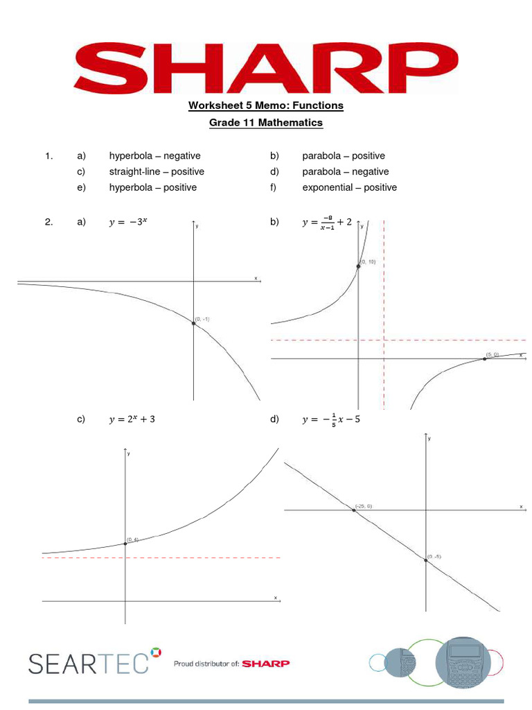 Graph Interpretation (Sharp) Memo | PDF | Geometry | Mathematical Relations