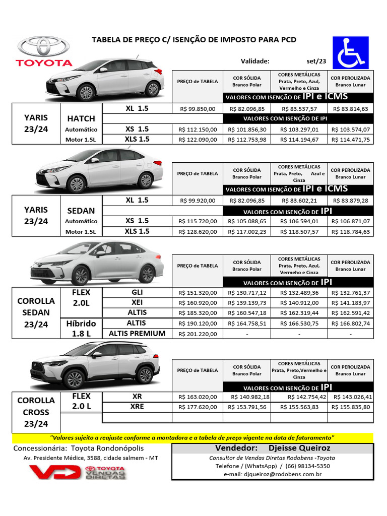 Tabela de Preços Toyota 2023/2024 | PDF | Coupé | Veículos off-road