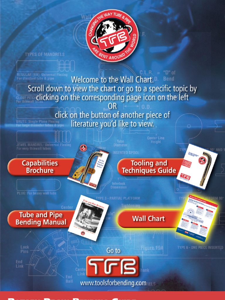 Wall Chart | PDF | Manufactured Goods | Industrial Processes