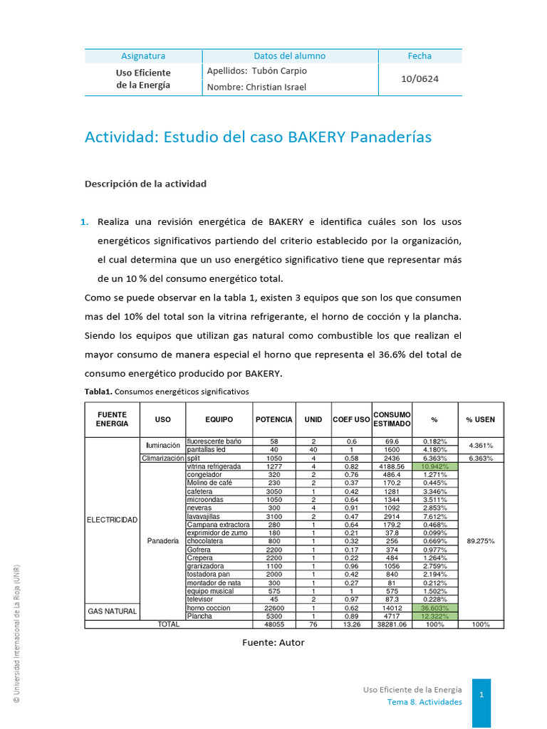 Eficiencia Energética en Panaderías BAKERY | PDF | Uso eficiente de ...