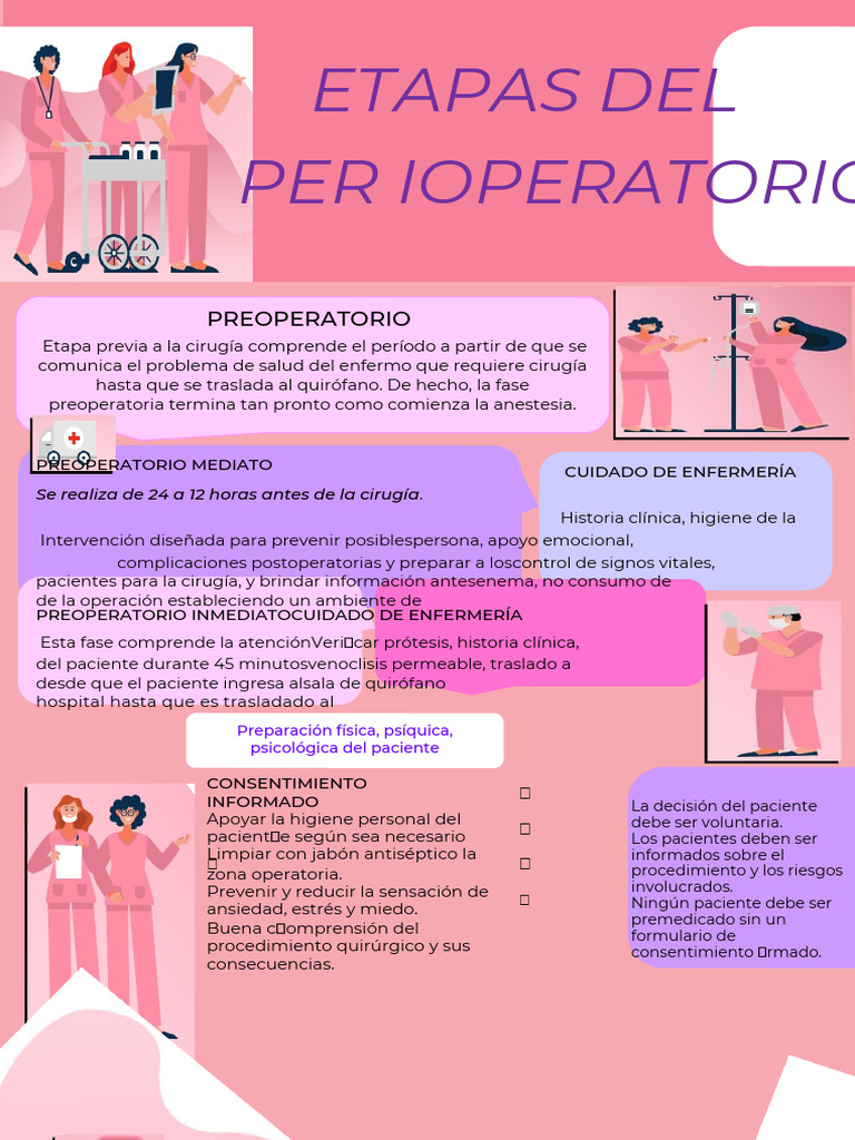 Etapas del Preoperatorio en Cirugía | PDF | Cirugía | Anestesia