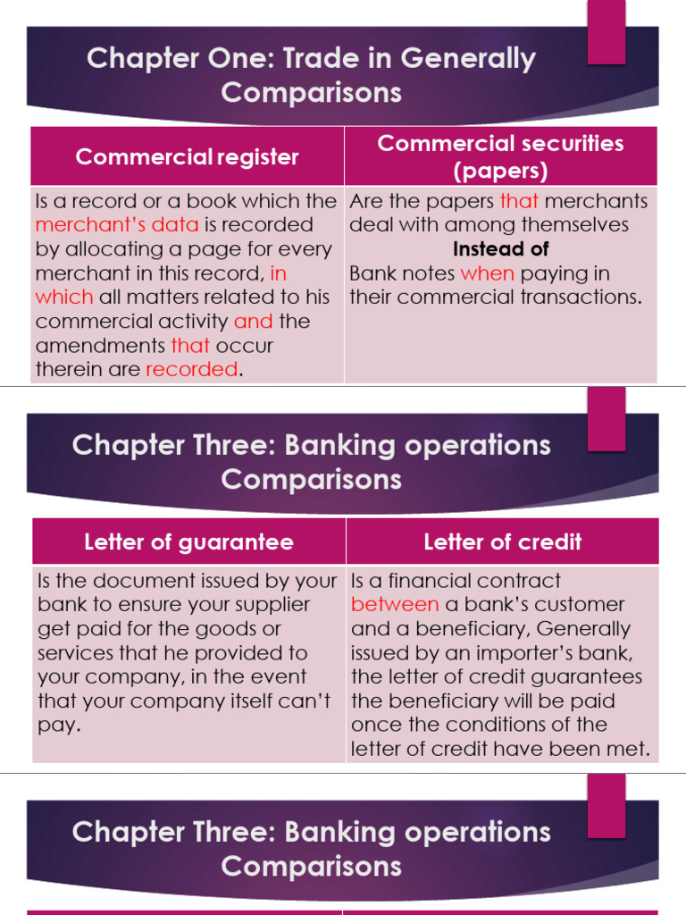 Merchant Banking Essentials | PDF | Cheque | Negotiable Instrument
