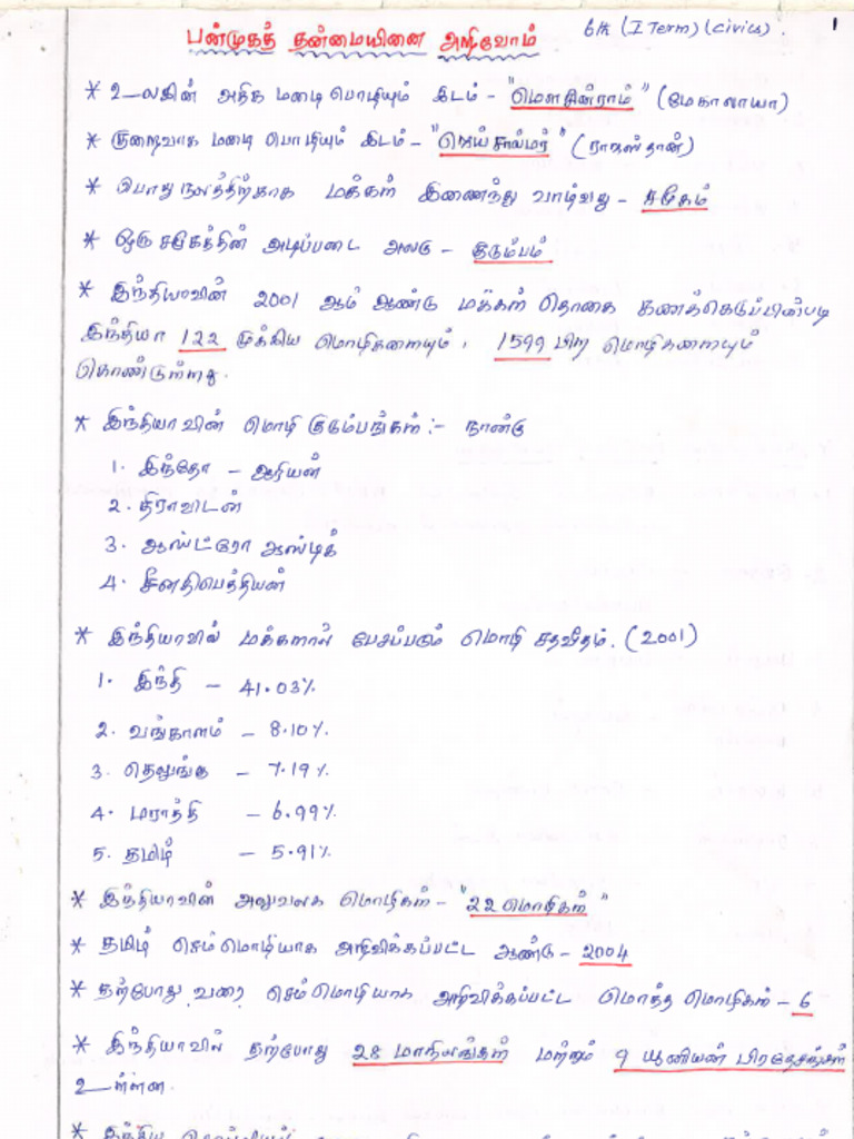 Polity Samples | PDF
