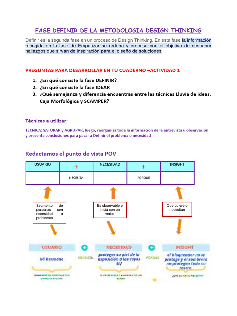 Técnicas de Ideación en Design Thinking | PDF | Lluvia de ideas