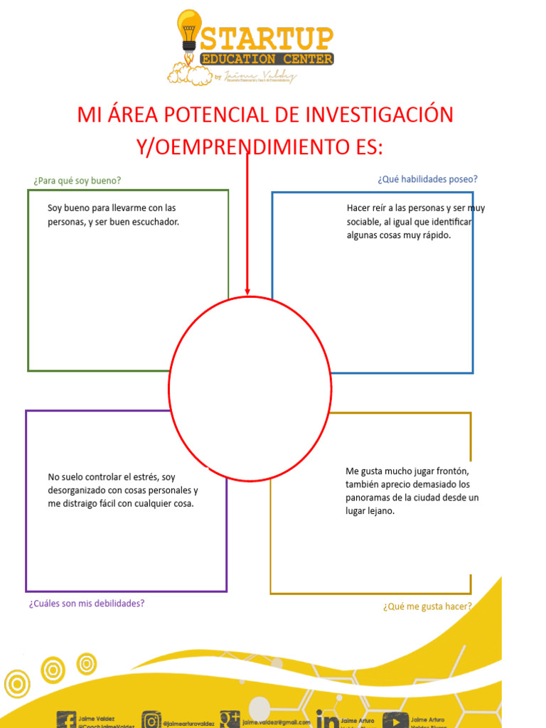 Cristian Tadeo 2. | PDF | Crecimiento personal y profesional | Artes ...